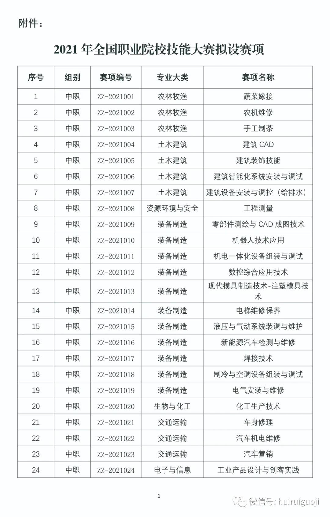 韦德体育bevictor