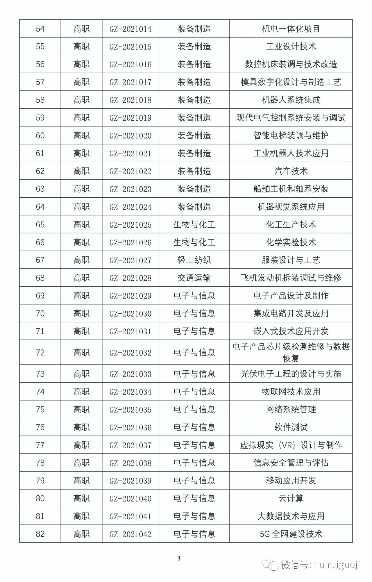 韦德体育bevictor